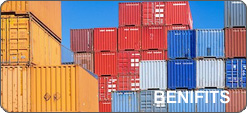 Importing From China